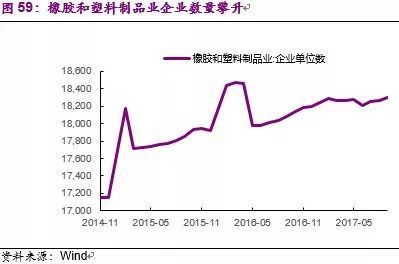 【首席推薦】成本飛升,贏者多輸者少能否持續(xù)?_財(cái)經(jīng)_網(wǎng)